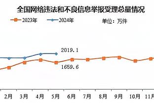 betway在线登录截图3